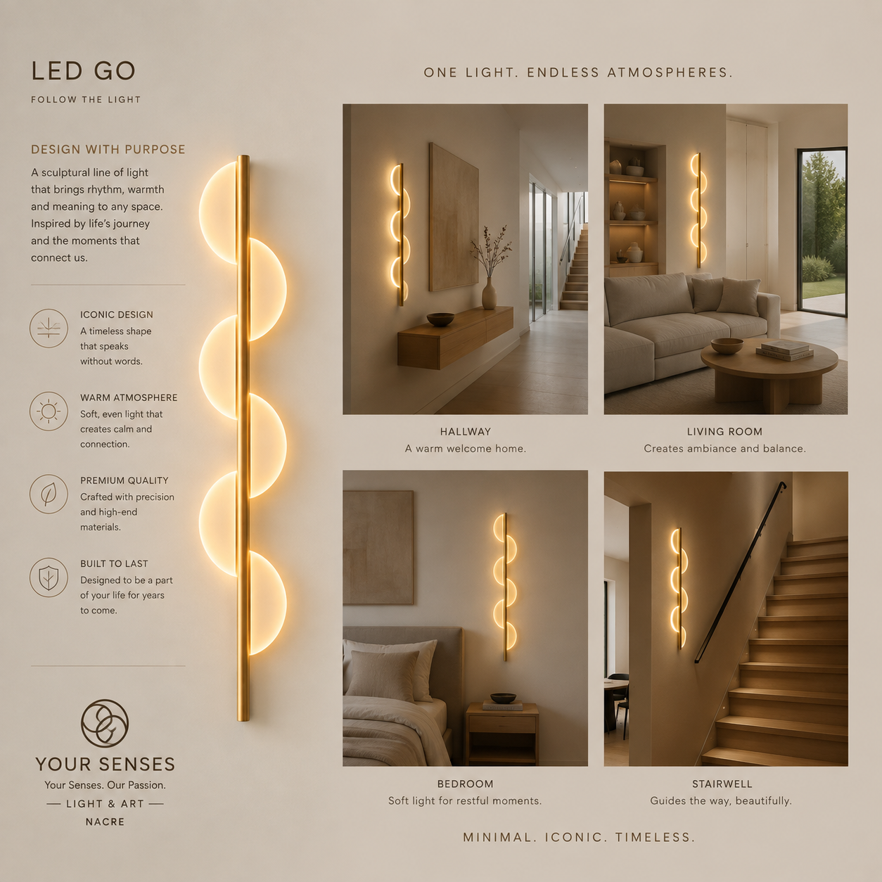 LED GO WALL — Five Lights - Image 5